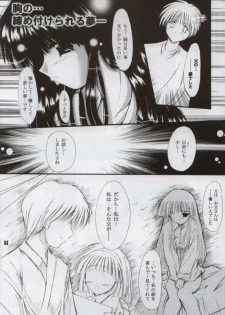 [SONIC WINTER (Tsukishima Takafuyu)] BELIEVE (Comic Party) - page 7