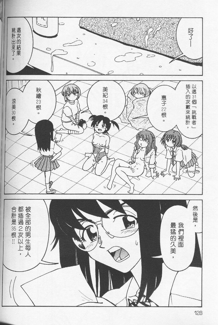 [Madaco] TENNEN | 花癡美眉 [Chinese] page 129 full