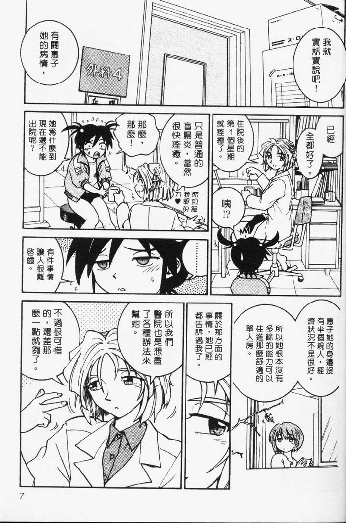 [Madaco] TENNEN | 花癡美眉 [Chinese] page 8 full