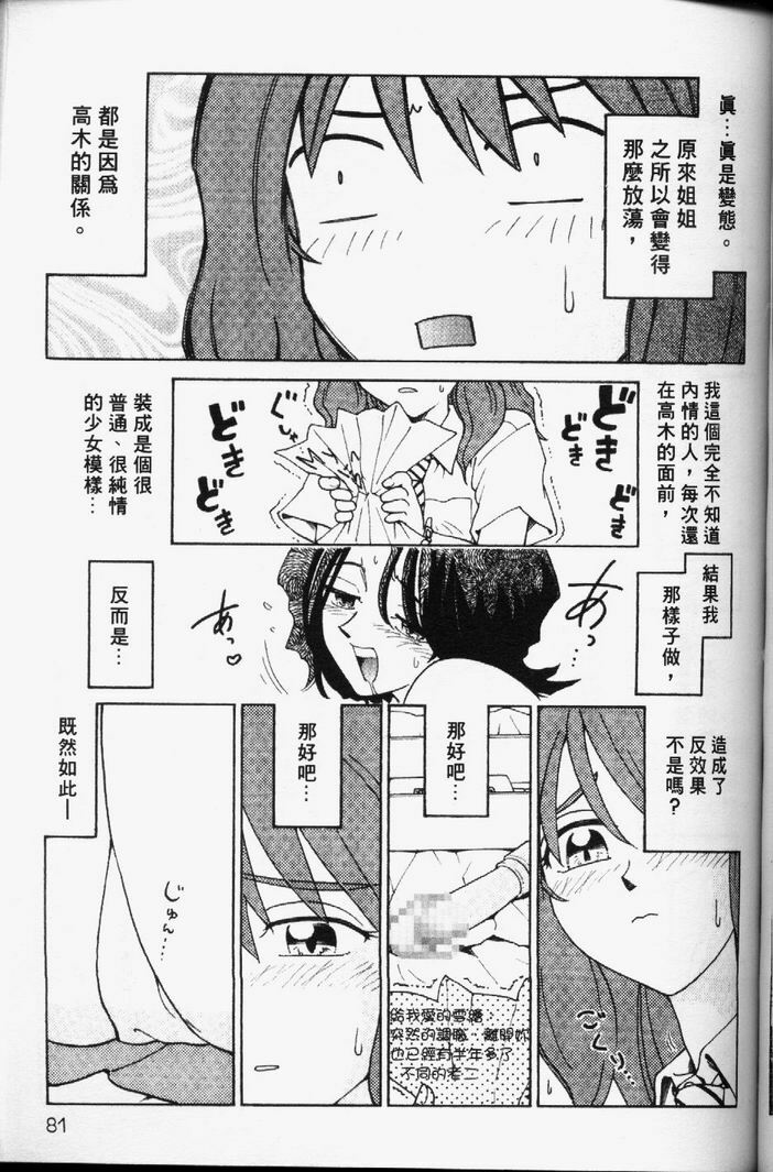 [Madaco] TENNEN | 花癡美眉 [Chinese] page 82 full