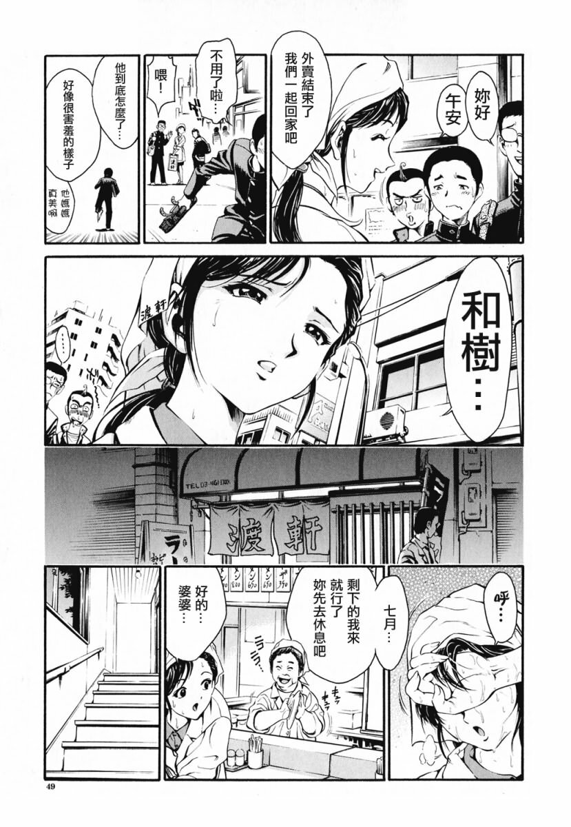 [Shun Shirataki] Onnanoko [Chinese] page 47 full