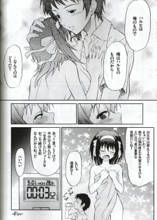 (C75) [GUST (Harukaze Soyogu)] Suzumiya Haruhi no Hatsunetsu (The Melancholy of Haruhi Suzumiya) - page 19