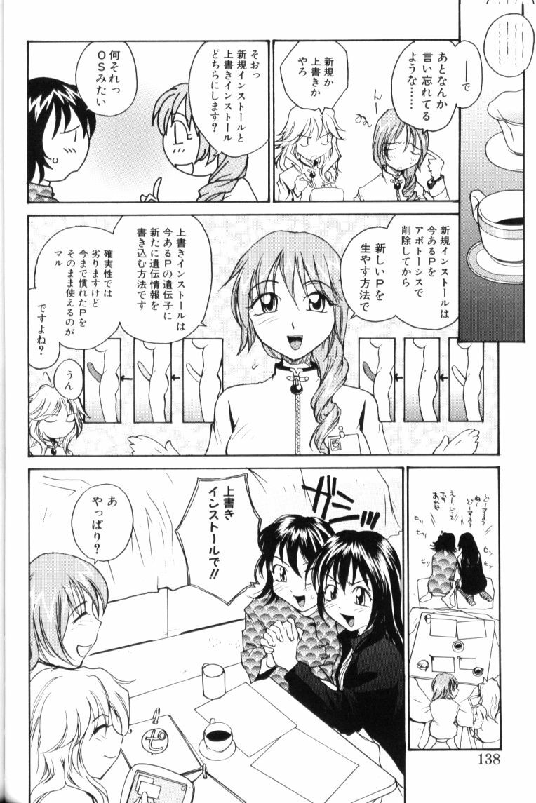 [RaTe] P Souken - P Total Bio-Chemical Laboratory page 138 full