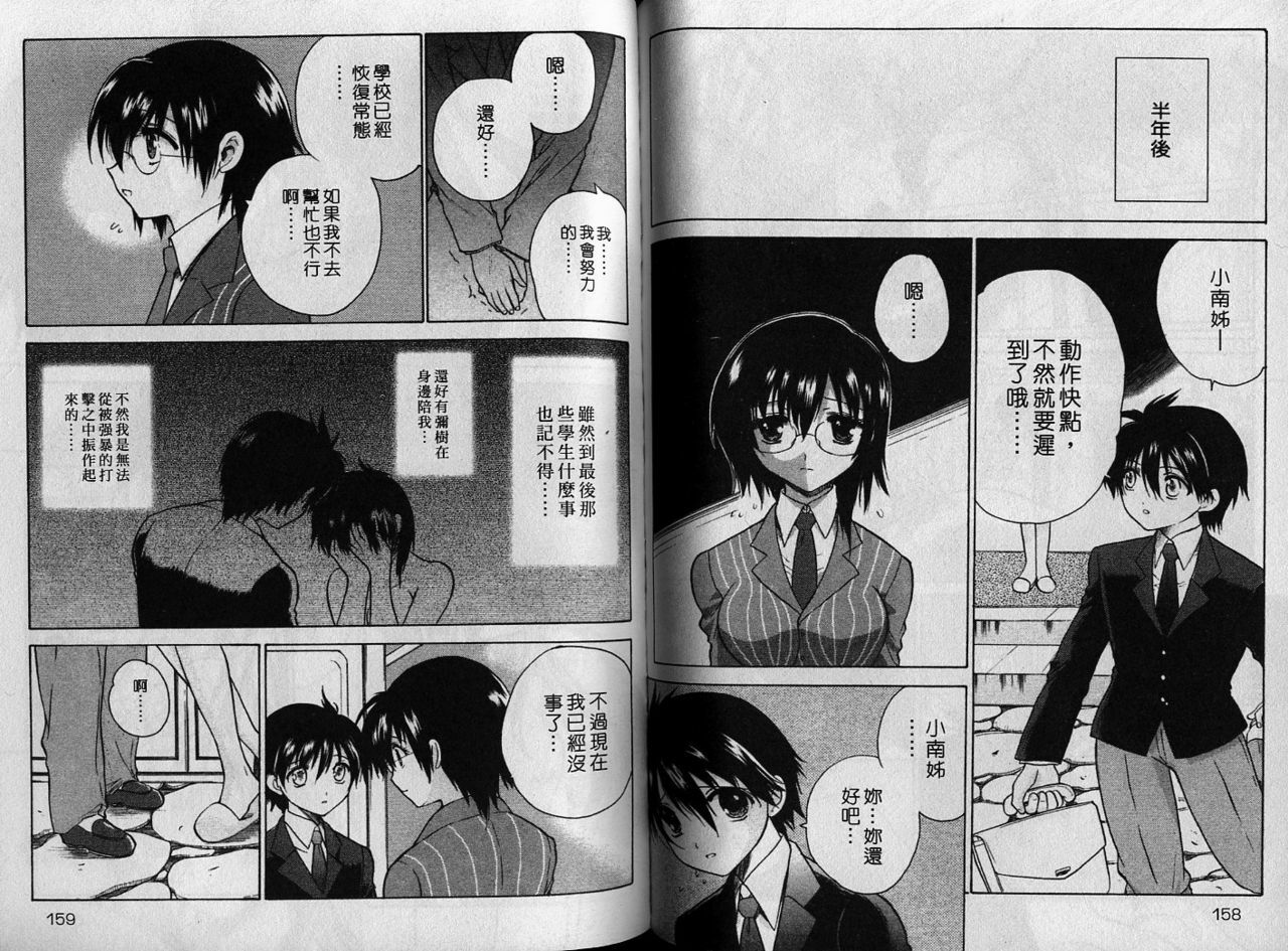 [Hirokawa Tomo] Cherry Concerto | 美少女騎士 [Chinese] page 79 full