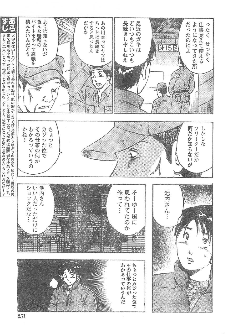 Monthly Vitaman 2007-04 page 210 full