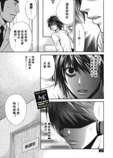 [TAISHI ZAOU] Dead or Alive (Death Note) - page 21