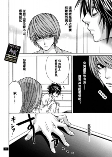 [TAISHI ZAOU] Dead or Alive (Death Note) - page 4