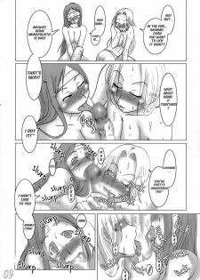 (CT7) [HIGHWAY-SENMU (Maban, Saikoubi)] H-Sen 9 - Erotical Miyasato Bros. (Bleach) [English] {doujin-moe.com} - page 8