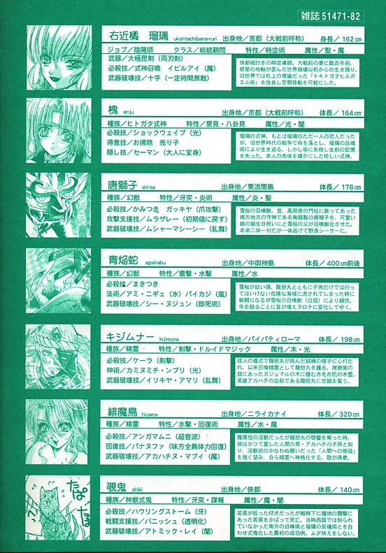 [U-K] Yukizakura Shinjitsu to Gensou to page 252 full