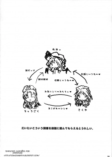 (CR37) [Gutenberg no Musume (ko.darts)] kajin komusume chuuka na pai pai (Touhou Project) [Spanish] - page 3