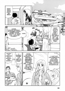 [Suehirogari] Sexhibition [English] - page 32