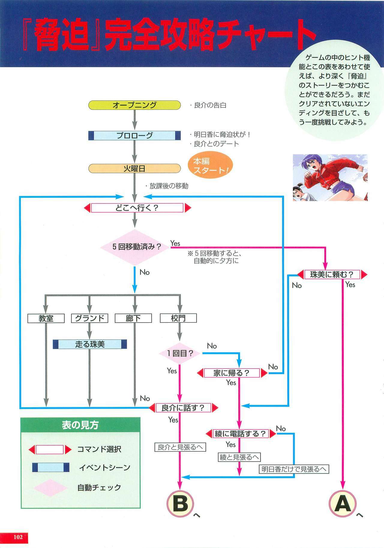 (Artbook) [AIL] Kyohaku Gengashuu (Riva Haraaki) page 101 full