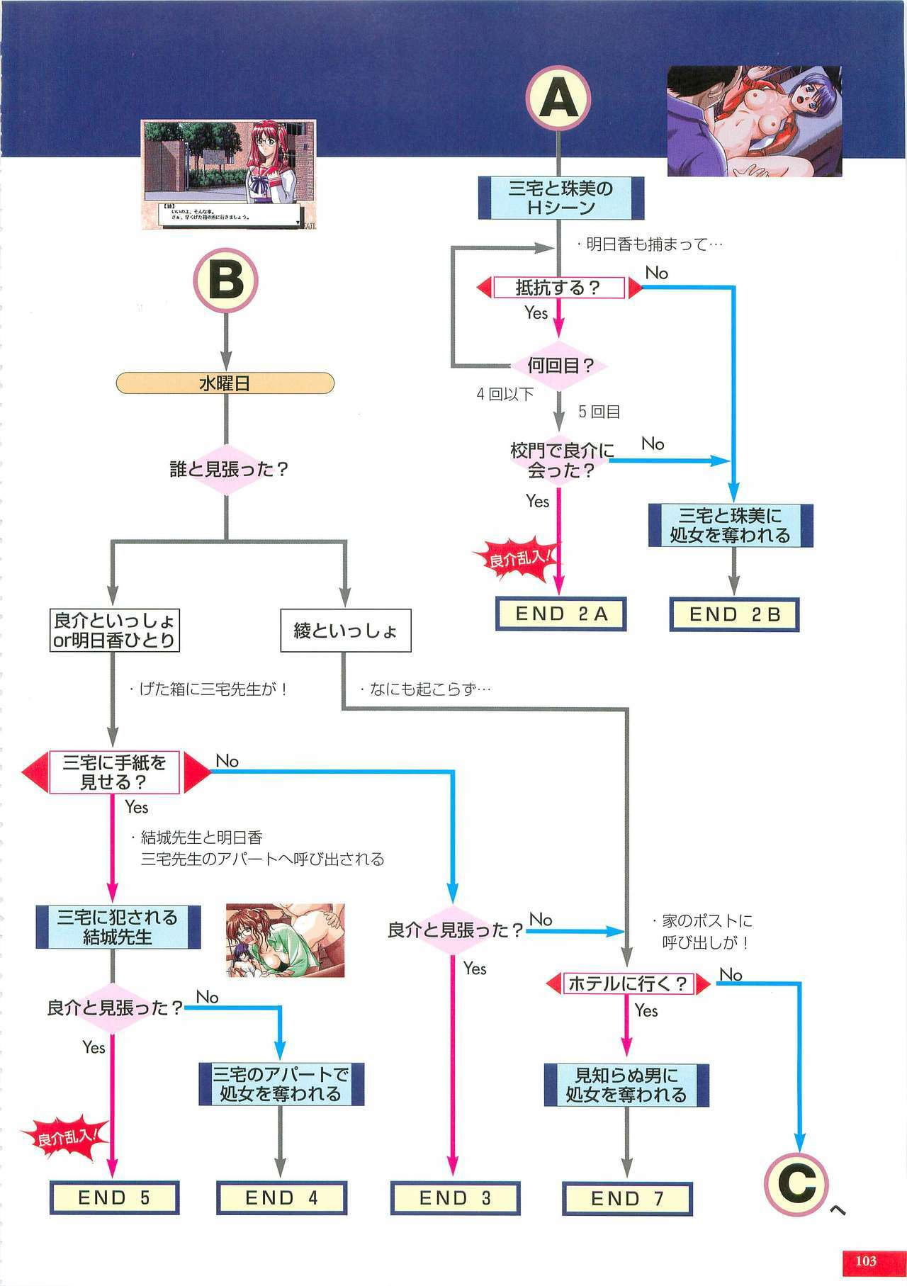 (Artbook) [AIL] Kyohaku Gengashuu (Riva Haraaki) page 102 full