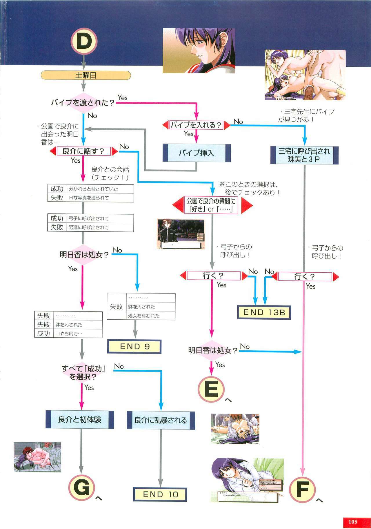 (Artbook) [AIL] Kyohaku Gengashuu (Riva Haraaki) page 104 full