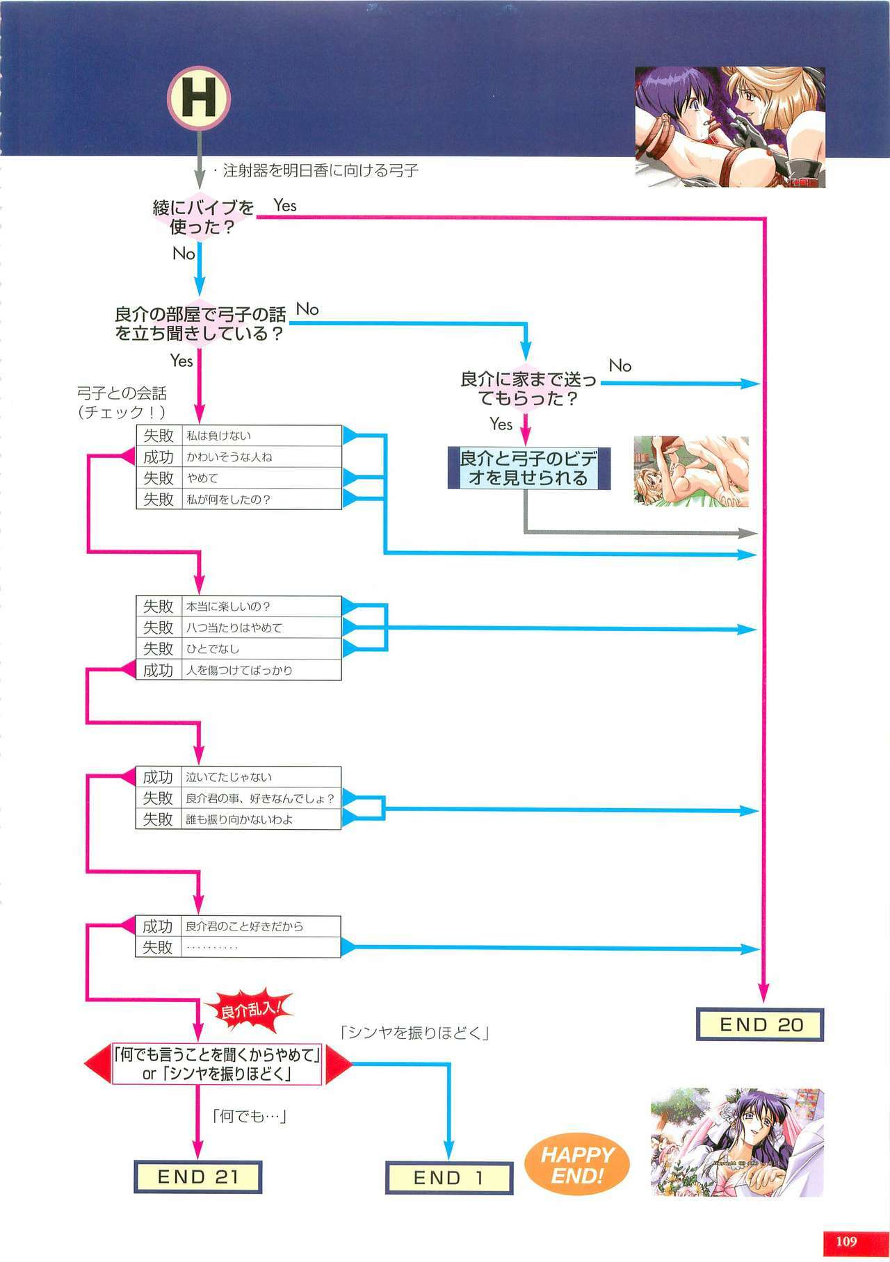 (Artbook) [AIL] Kyohaku Gengashuu (Riva Haraaki) page 108 full