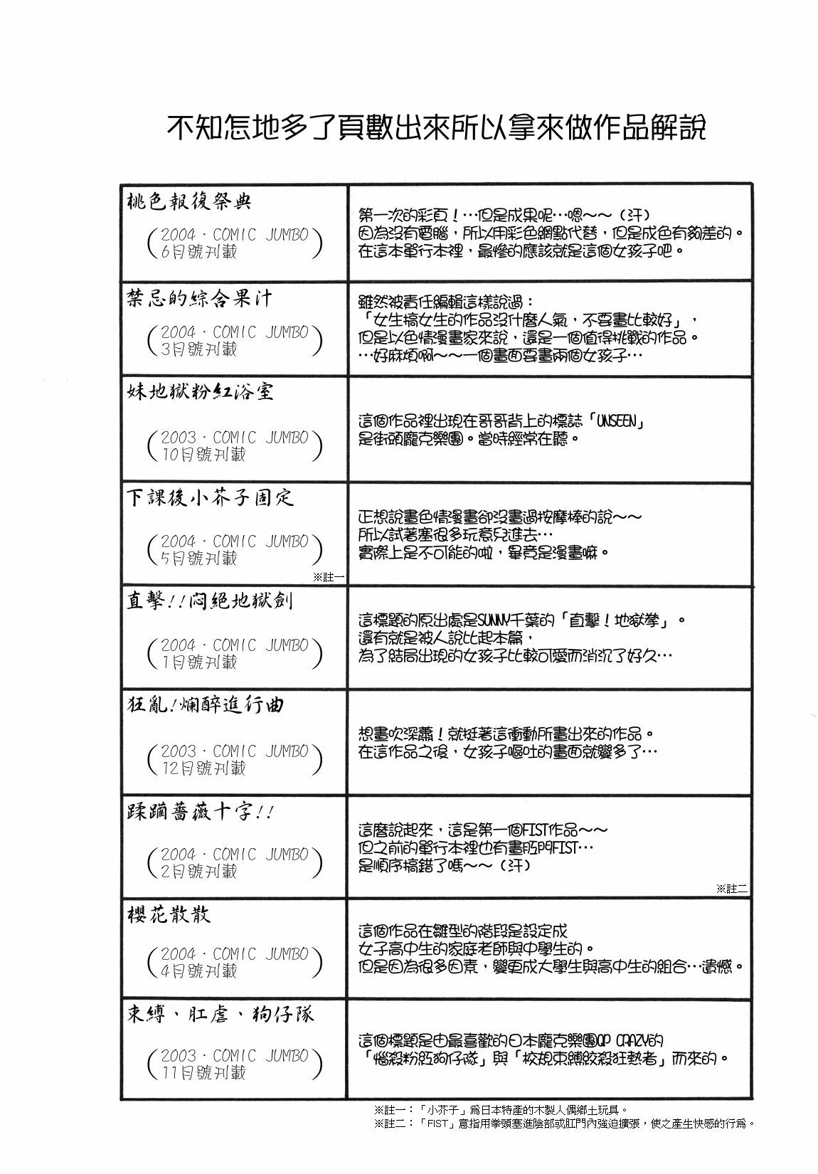 [John K. Pe-Ta] Chou Monzetsu Curriculum [Chinese] [Decensored] page 172 full