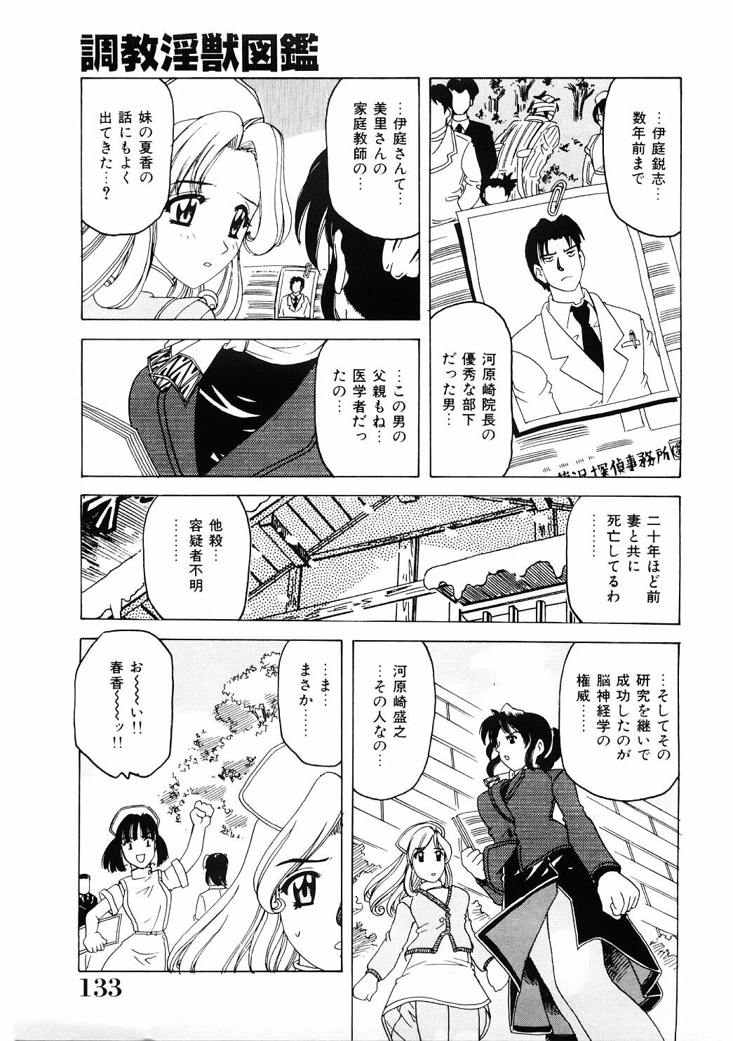 [Hitotsu Yukimoto] Choukyou Injuu Zukan page 132 full