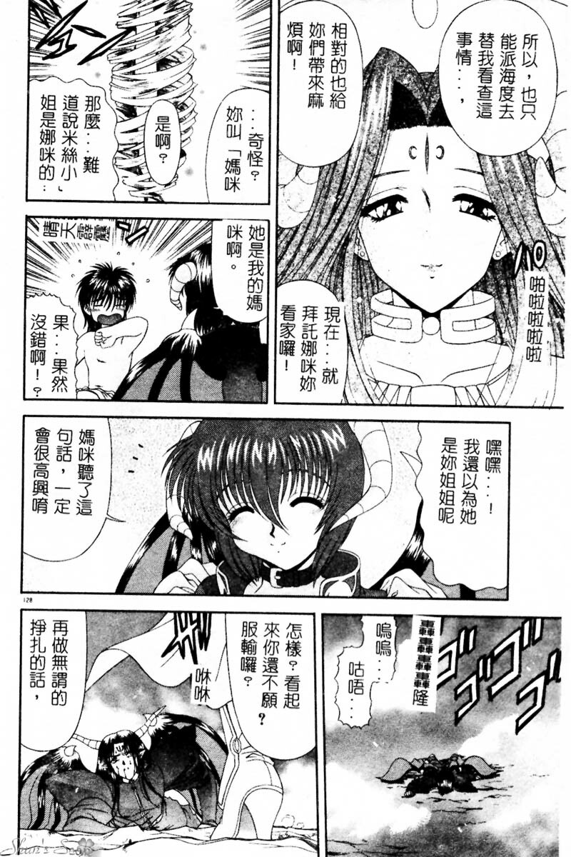 [BLUE BLOOD] Heaven or HELL Advanced [Chinese] page 131 full