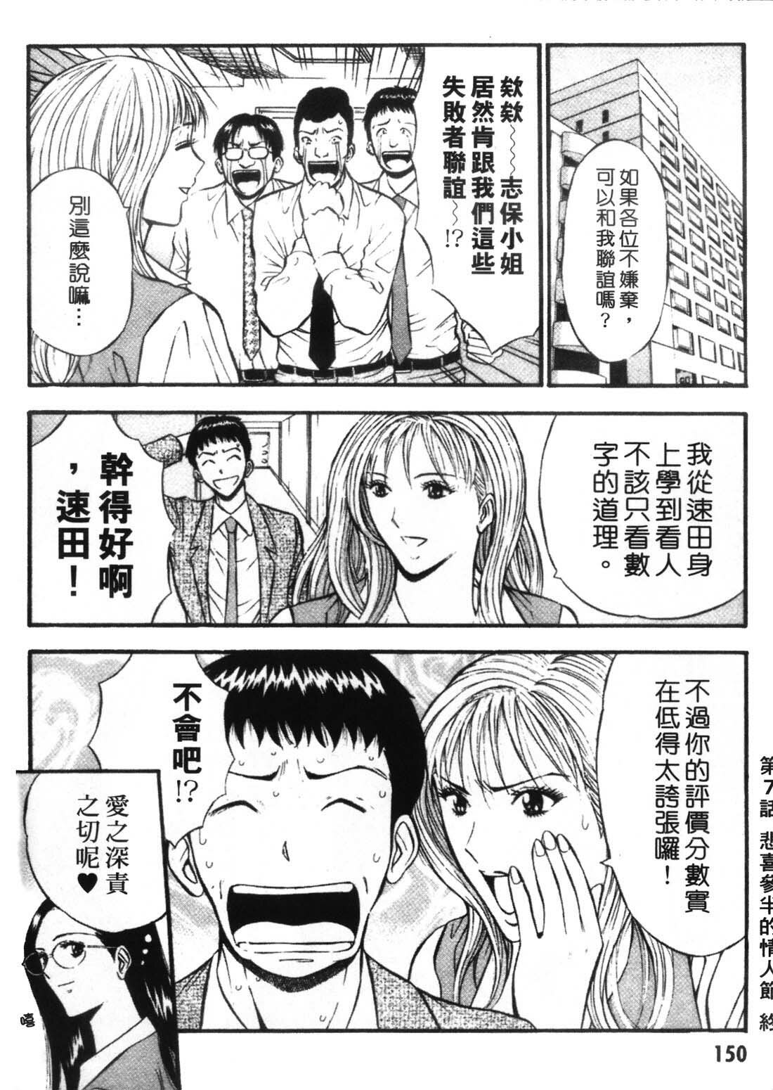 [Nagashima Chosuke] Sexual Harassment Man 1 [Chinese] page 148 full