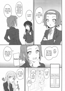 (COMIC1☆3) [Zi (Mutsuki Ginji)] Mio Dukushi (K-ON) [English] - page 4