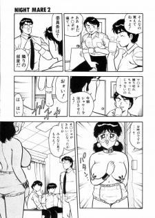 [Shinozaki Rei] Night Mare Vol. 2 - page 8