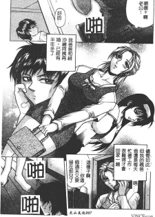 [Akino Hidefumi] Bi-Netu [Chinese] - page 9