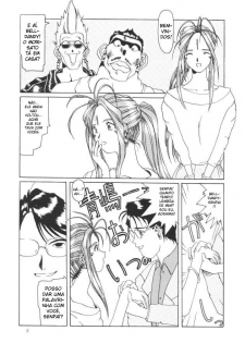 (C50) [Tenzan Koubou (Tenchuumaru)] Nightmare of My Goddess Vol. 1 (Ah! My Goddess) [Portuguese-BR] [BartSSJ] - page 8