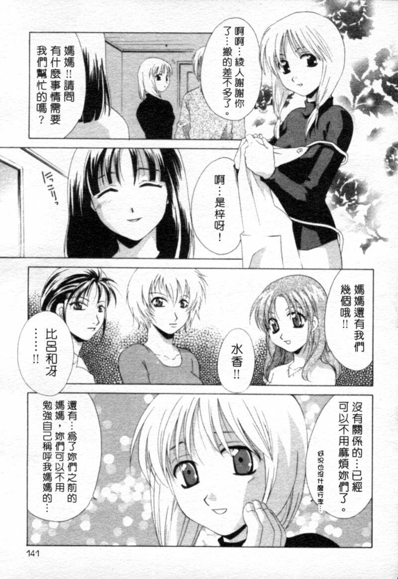 [Mikuni Saho] Tojita Kioku Yoru ni Naku Tori | 美麗的回憶 [Chinese] page 144 full