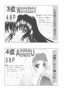 (C53) [Joker Type (Nishimata Aoi)] White Breath (Sentimental Graffiti) - page 24