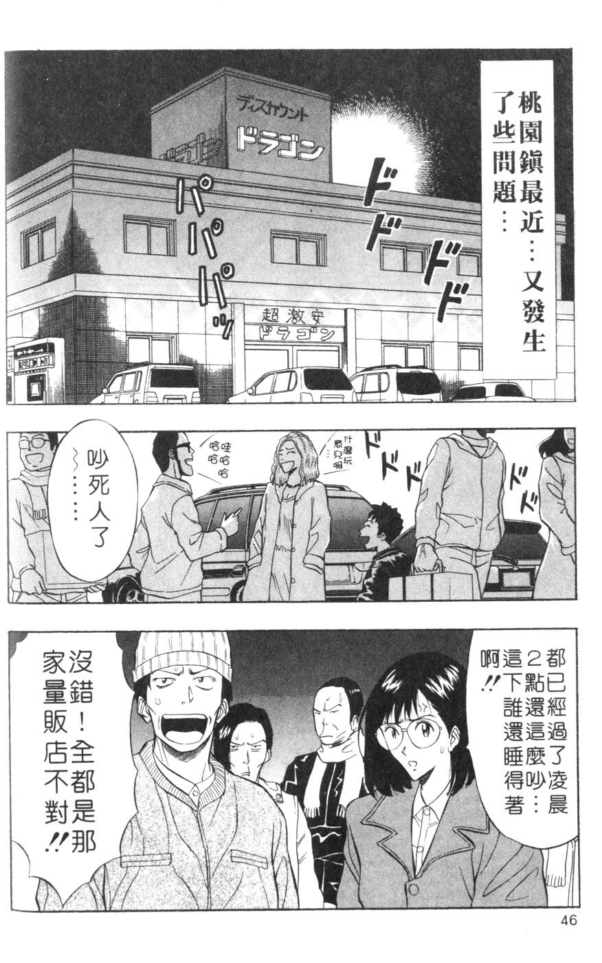 [Nagashima Chosuke] Momoiro Nyuu Town | 人妻初體驗 [Chinese] [Incomplete] page 46 full