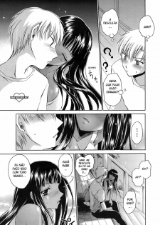 [Shinonome Ryu] Suki no Kakera | Love Splinters (Men's Young Special IKAZUCHI 2008-12 Vol. 08) [Portuguese-BR] [HentaiPie] - page 7