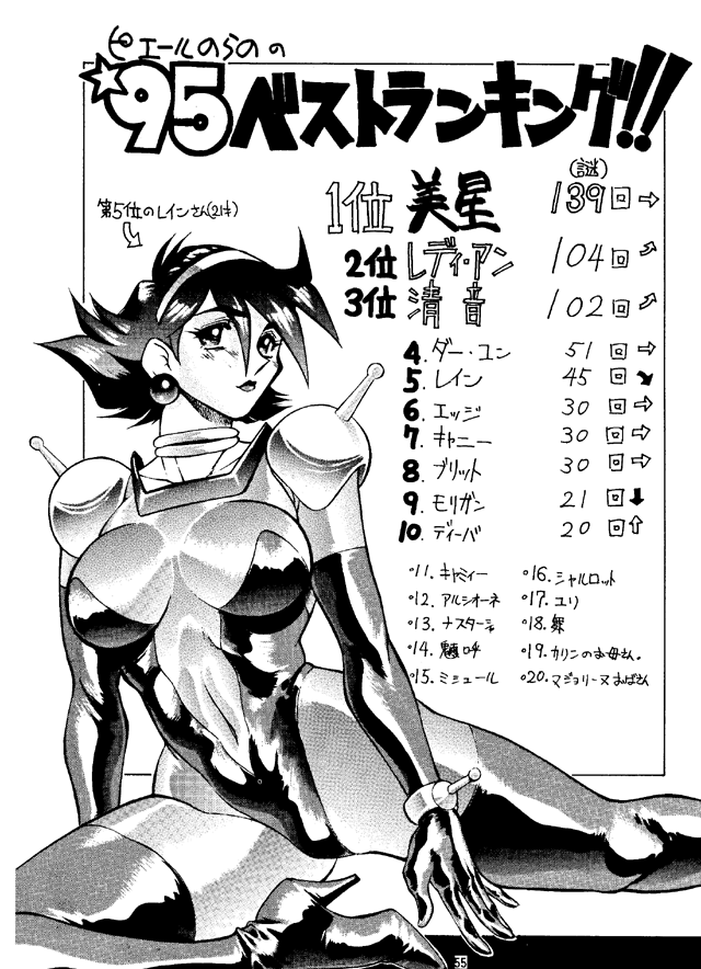 (C49) [Toluene Ittokan] Ketsu! Megaton G (Gundam Wing, Darkstalkers) page 54 full