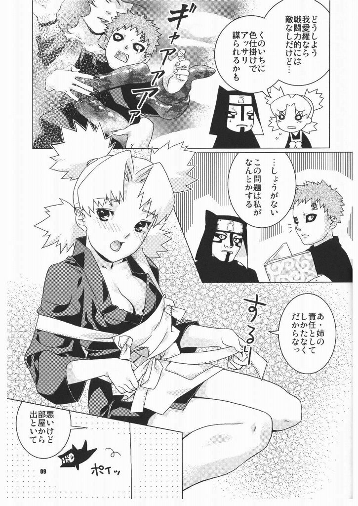 (C66) [NEKOMATAYA (Nekomata Naomi)] Hana Temari (NARUTO) page 9 full