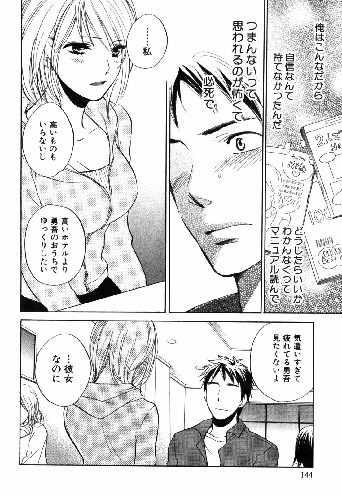 [Harumi Chihiro] Cutie Lips page 145 full