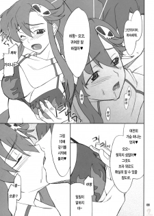 (SC36) [P-Forest (Hozumi Takashi)] Juubai Gaeshi!! (Tengen Toppa Gurren Lagann) [Korean] [Project H] - page 8