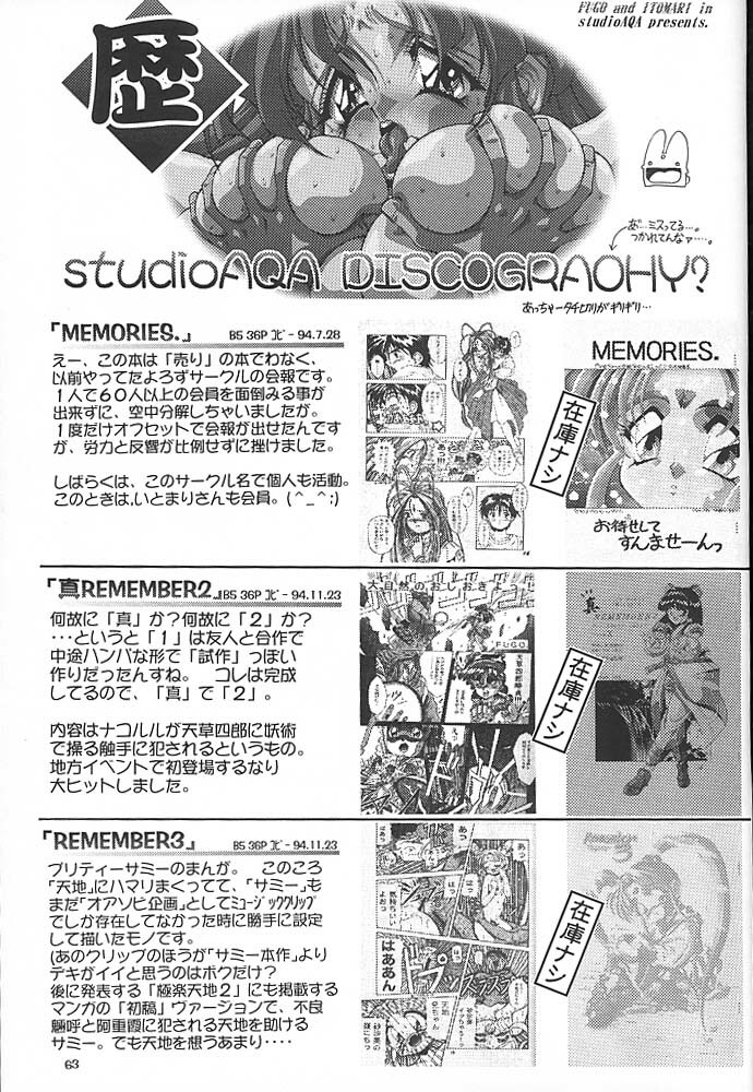 [Studio Aqa (FUGO, ITOMARI)] Studio Aqa e Youkoso!! | Welcome to Studio Aqa!! (Various) page 62 full