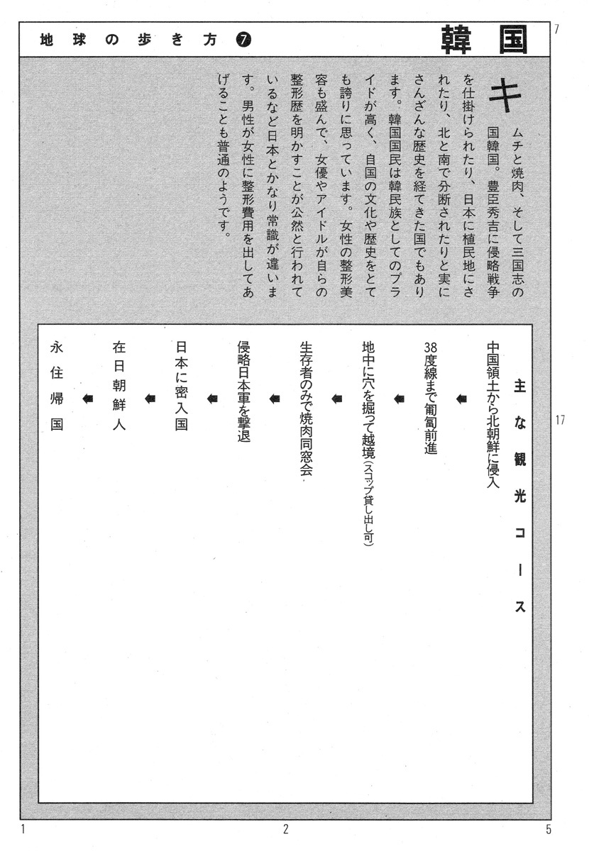 [Kago Shintarou] Ekimae Rouman Kikou page 129 full