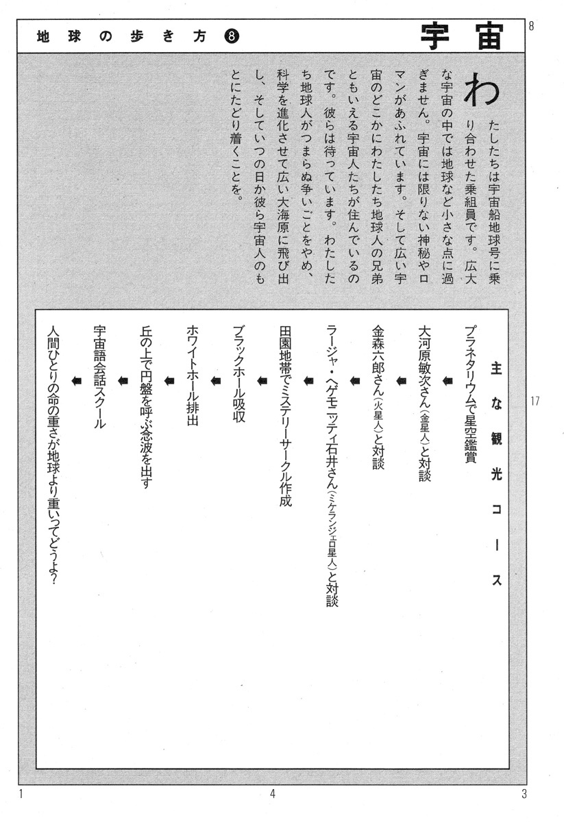 [Kago Shintarou] Ekimae Rouman Kikou page 147 full