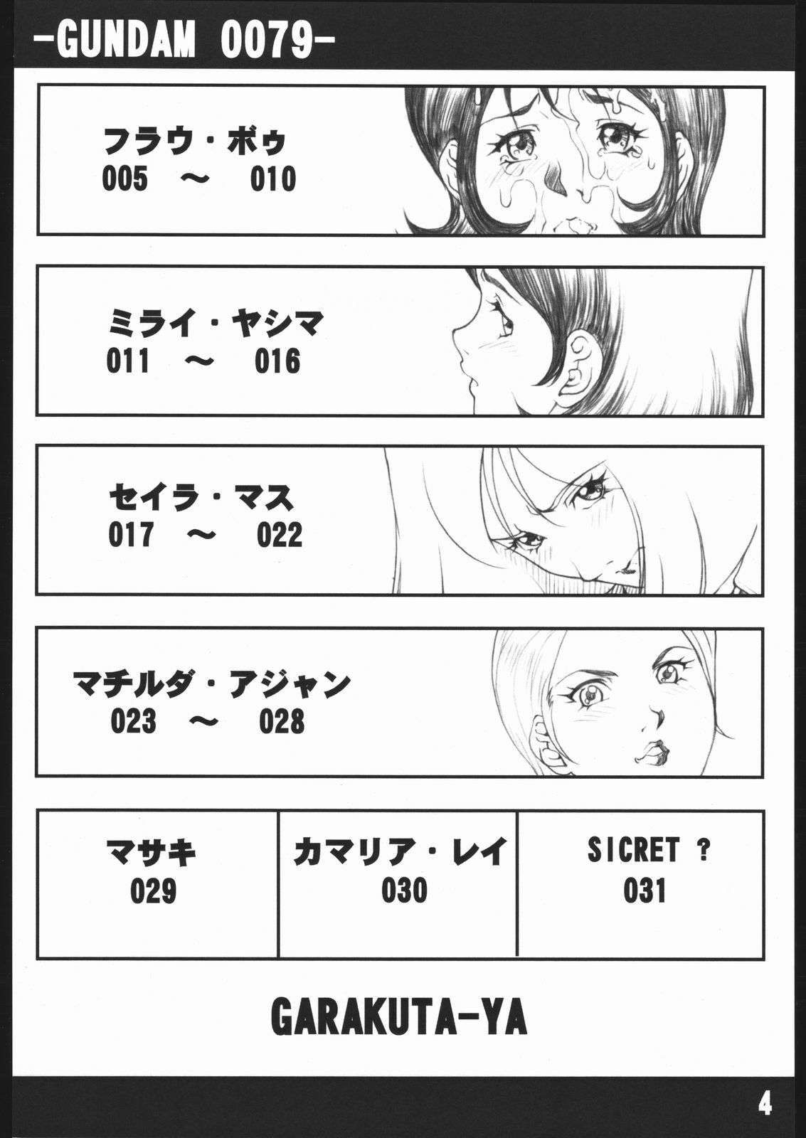 (CR35) [Garakuta-ya (Neko Gohan)] Gundam 0079-V1&2 (Mobile Suit Gundam) page 3 full