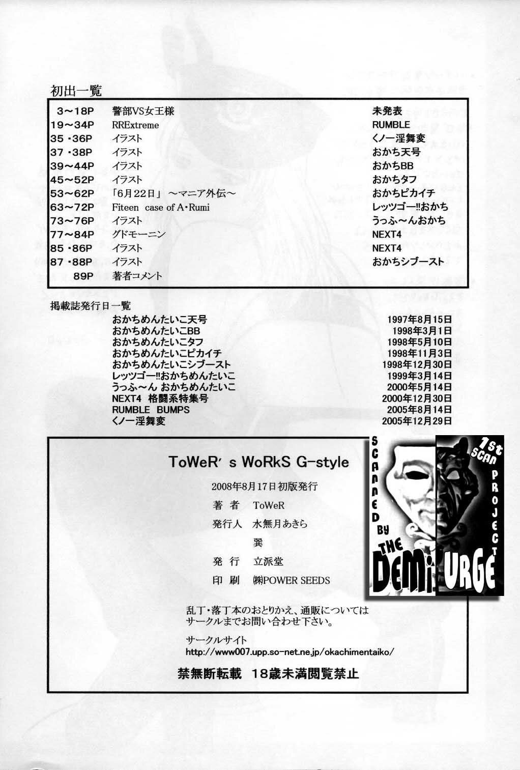 (C74) [Rippadou (ToWeR)] ToWeR's WoRkS G-style (Various) page 89 full