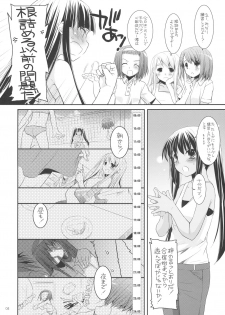 (ComiComi13) [Digital Lover (Nakajima Yuka)] D.L.action 48 (K-ON!) - page 3