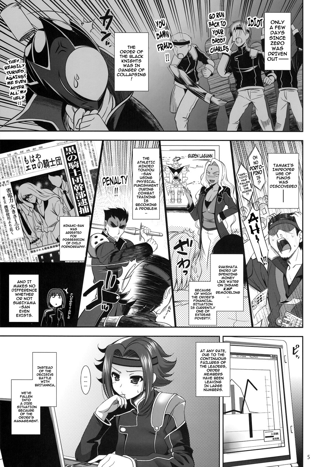 [Goromenz (Yasui Riosuke)] Yamato Nadeshiko Shichihenge ver. 2 (Code Geass: Lelouch of the Rebellion) [English] [darknight] page 5 full