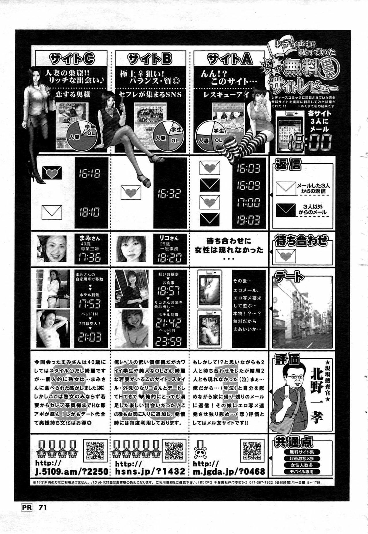 Comic Men's Young [2009-08] page 71 full