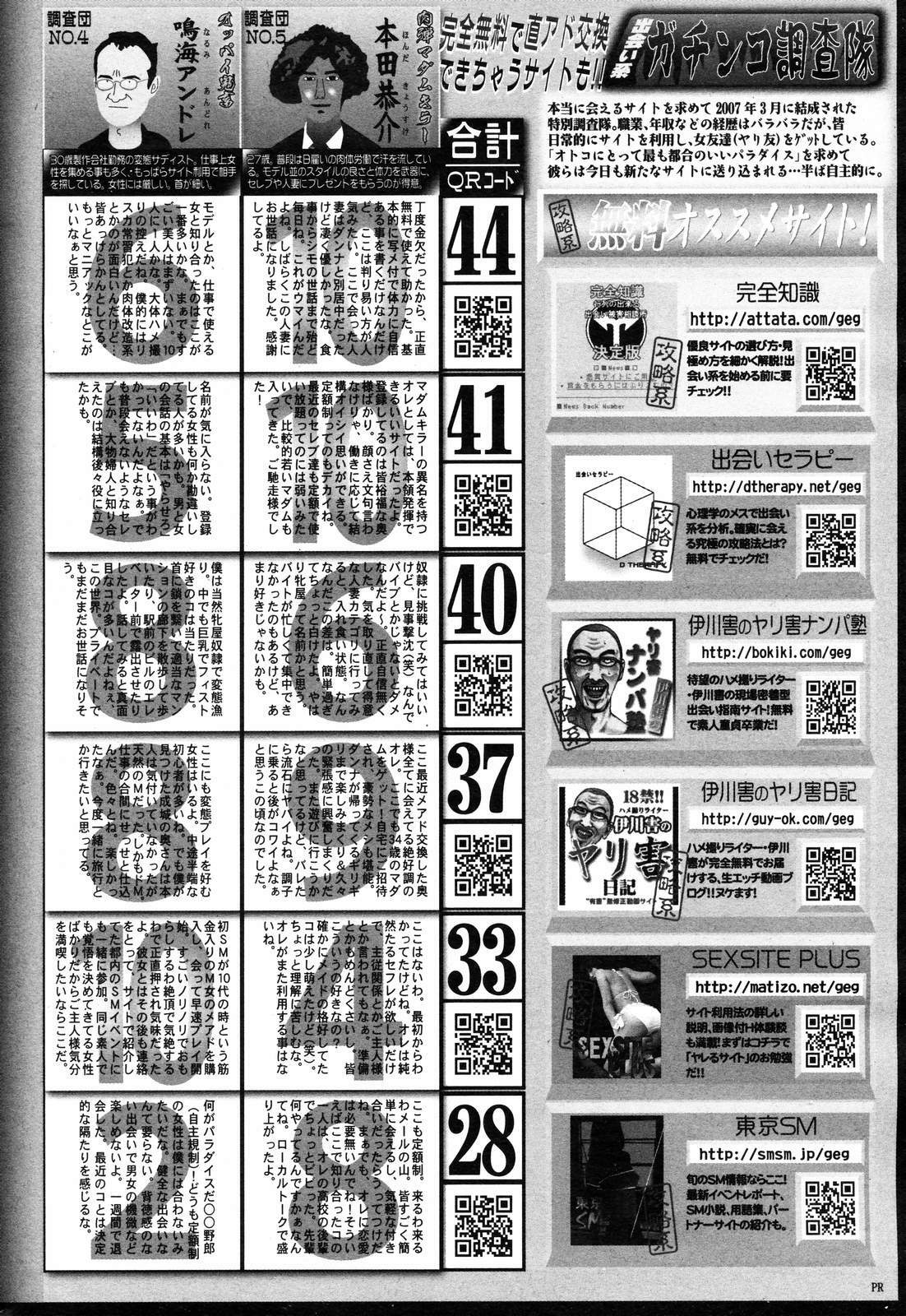 Manga Bangaichi 2008-03 page 254 full