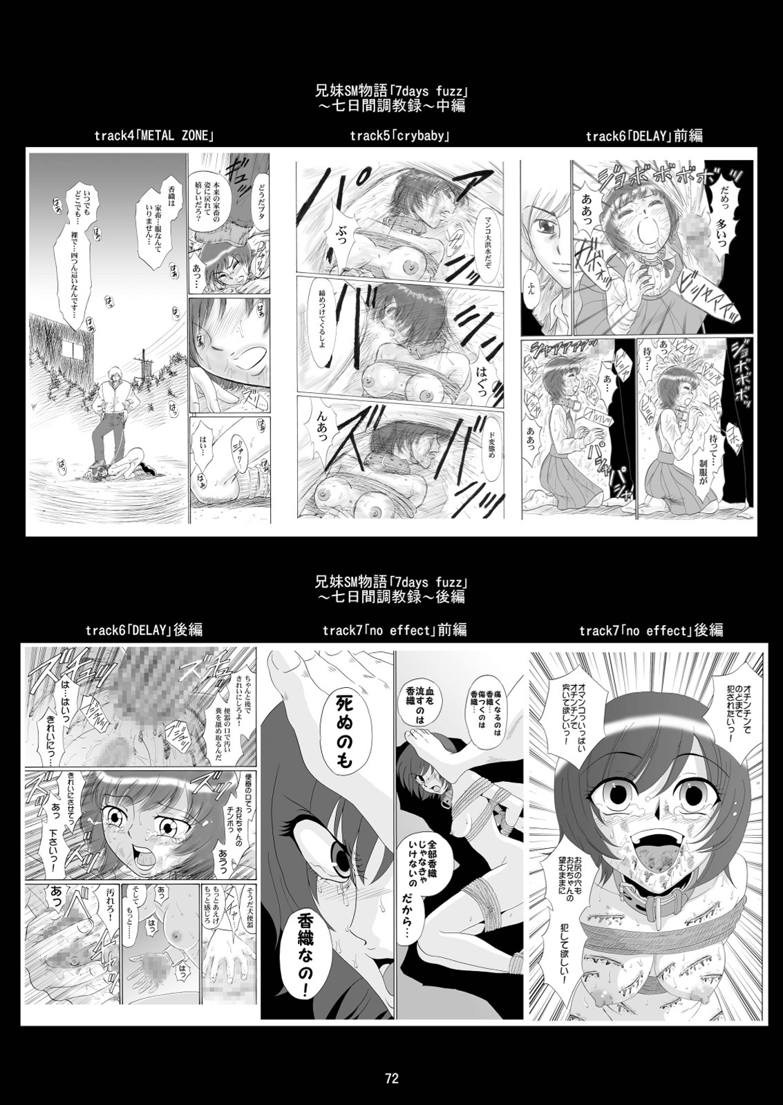 [Mousou Kai no Juunin wa Ikiteiru. (Kan Danchi)] Kyoudai SM Monogatari 7days fuzz ~Nanokakan Choukyouroku~ Zenpen [Digital] page 72 full