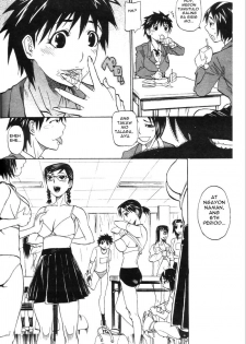 [Tenzaki Kanna] WATCH-MEN (COMIC DOLPHIN 2005-05) [Tagalog] - page 8