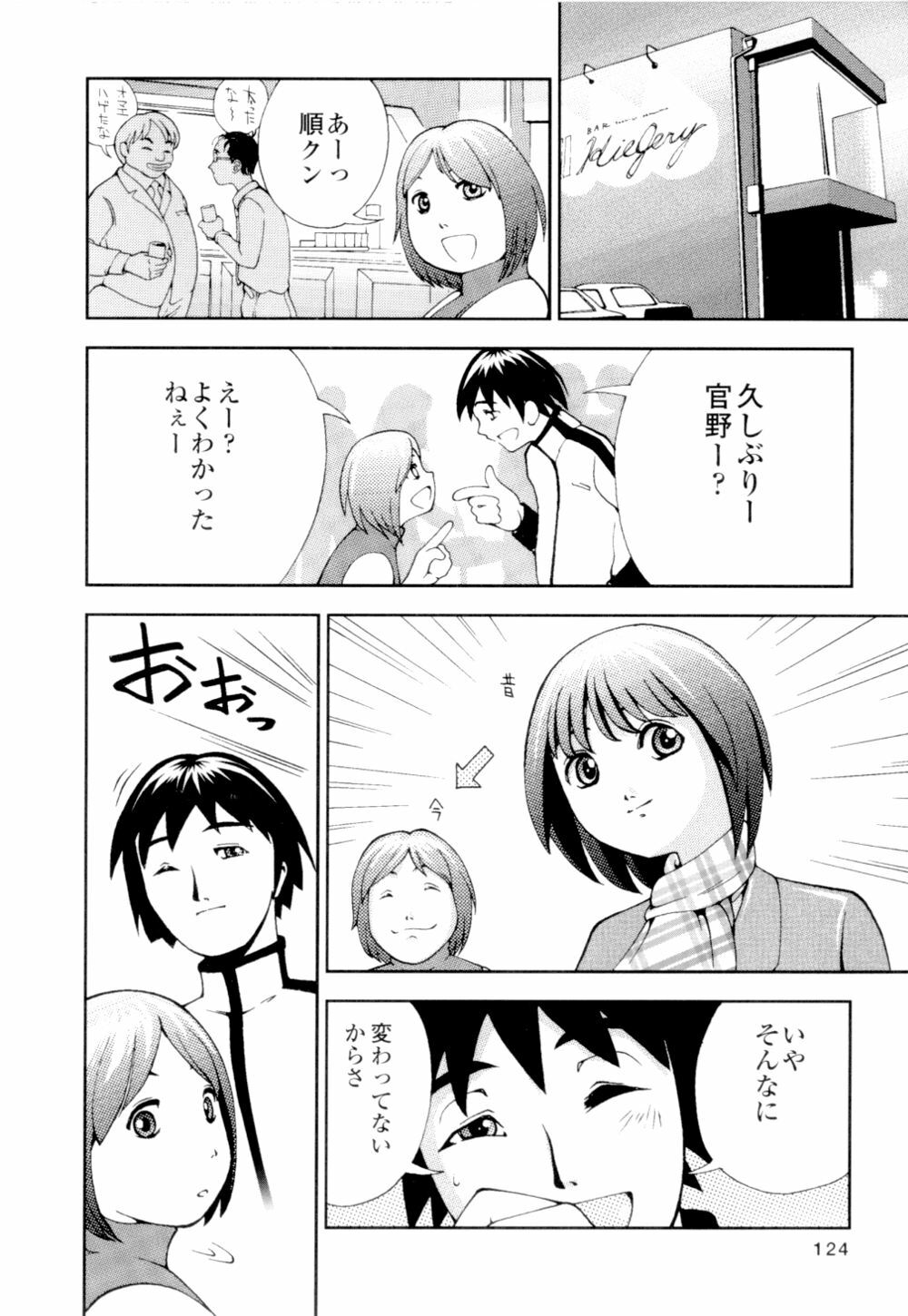 [Hime Hajime] Azusa karareppanashi page 124 full