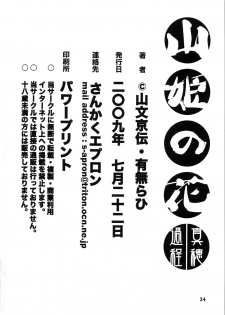[Sankaku Apron (Sanbun Kyoden, Umu Rahi)] Akebi no Hana - Maho Katei - page 34
