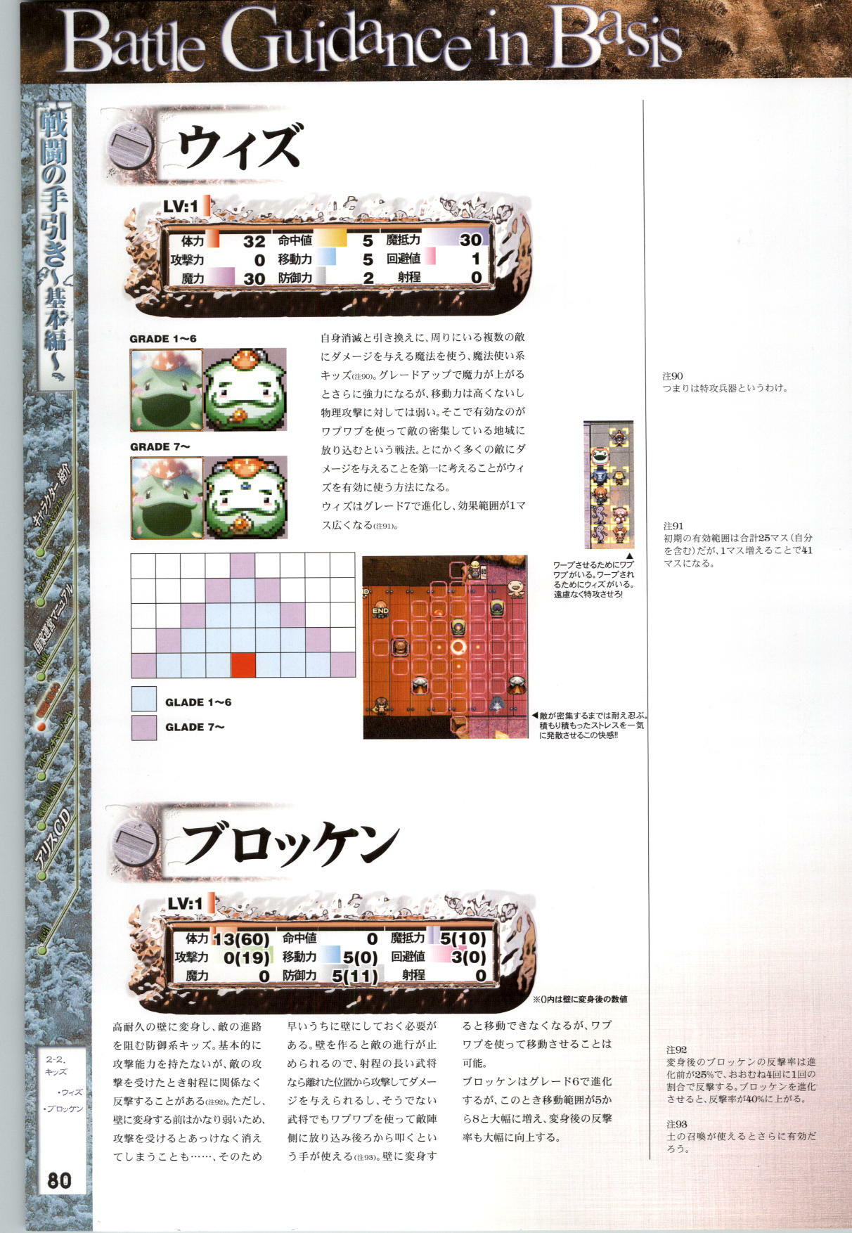[AliceSoft] Mamatoto ～A Record of War～ - Official Guide page 81 full