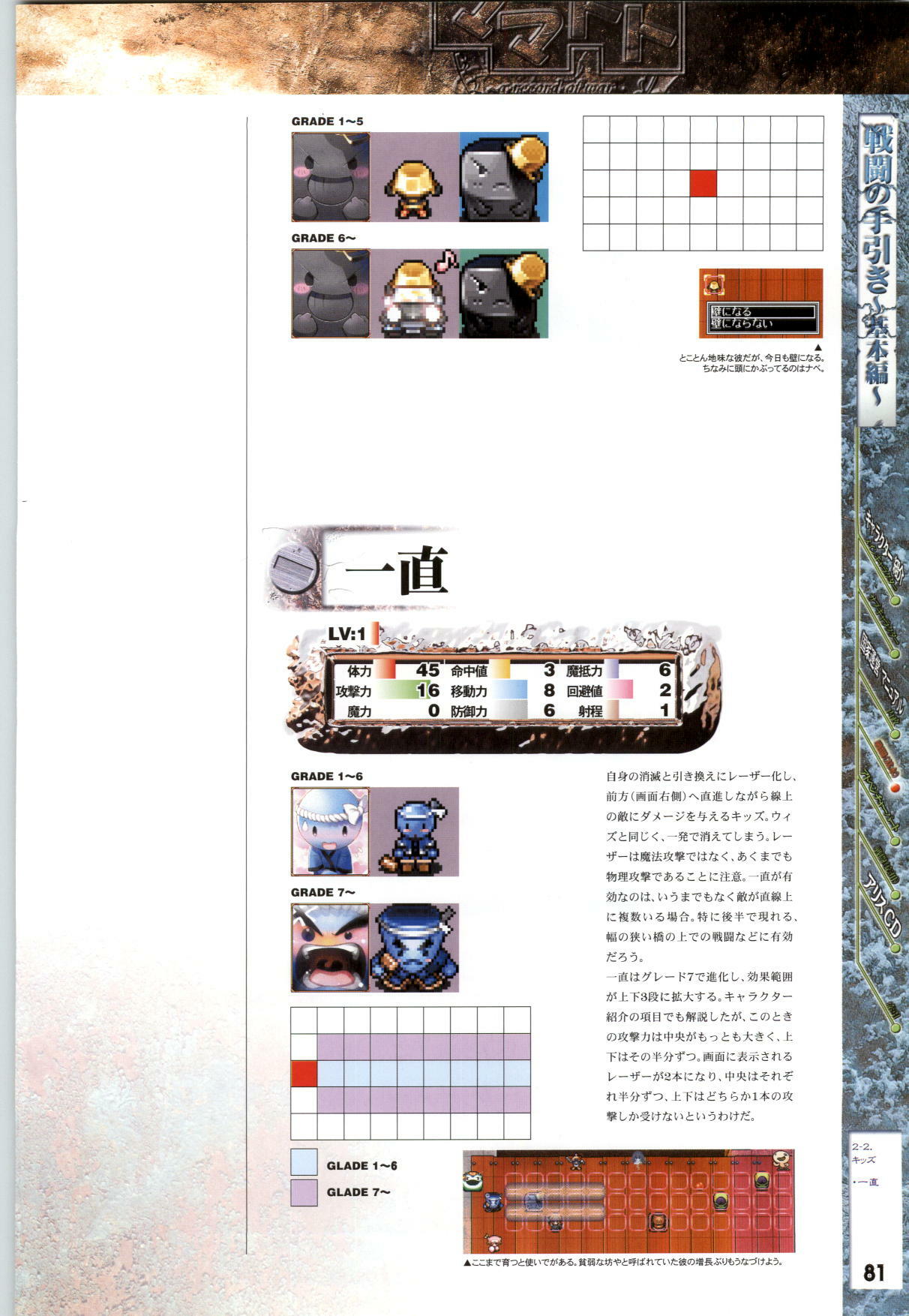 [AliceSoft] Mamatoto ～A Record of War～ - Official Guide page 82 full